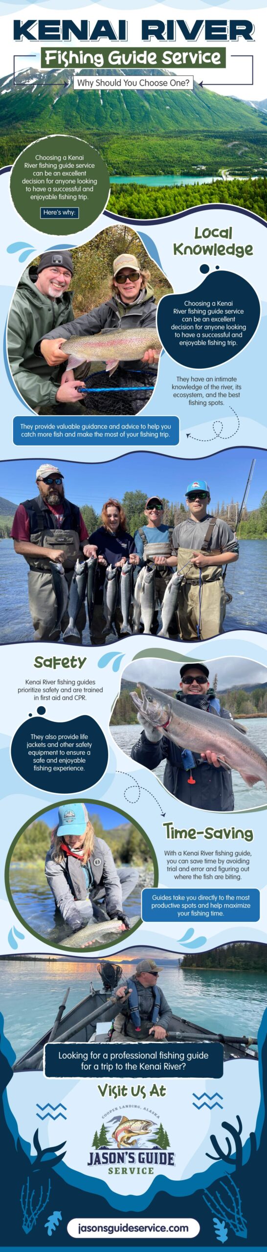 If you're looking for the Best Kenai River Fishing Guides, you have come to the right place!