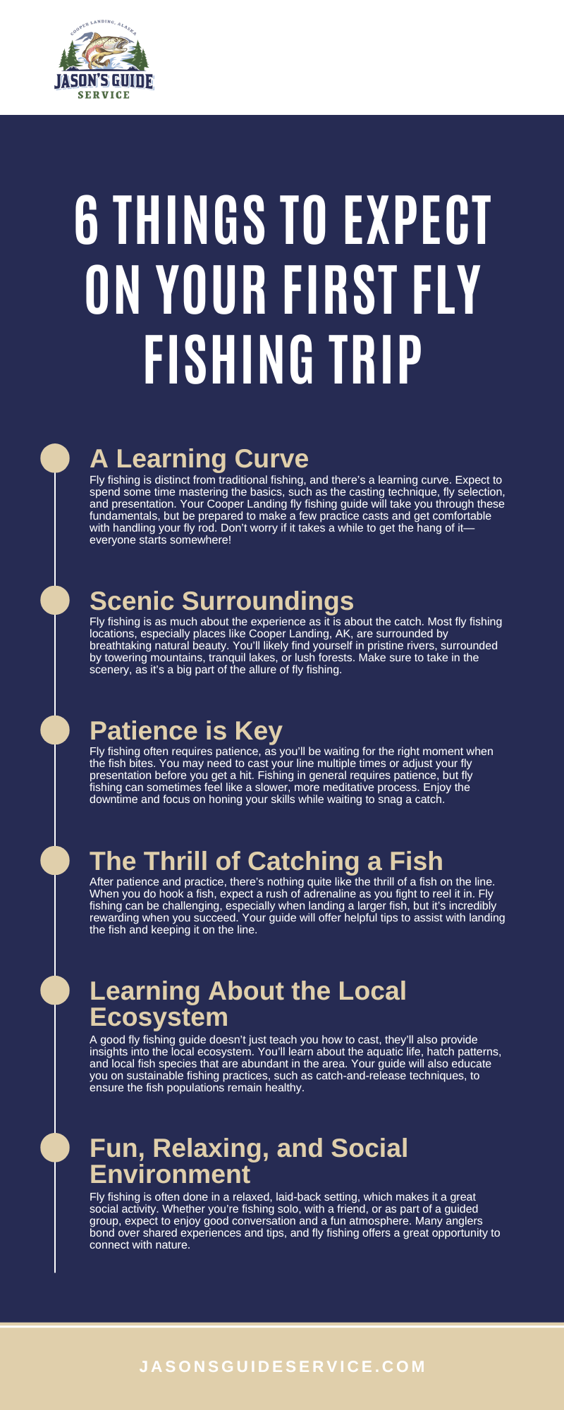 6 Things To Expect On Your First Fly Fishing Trip