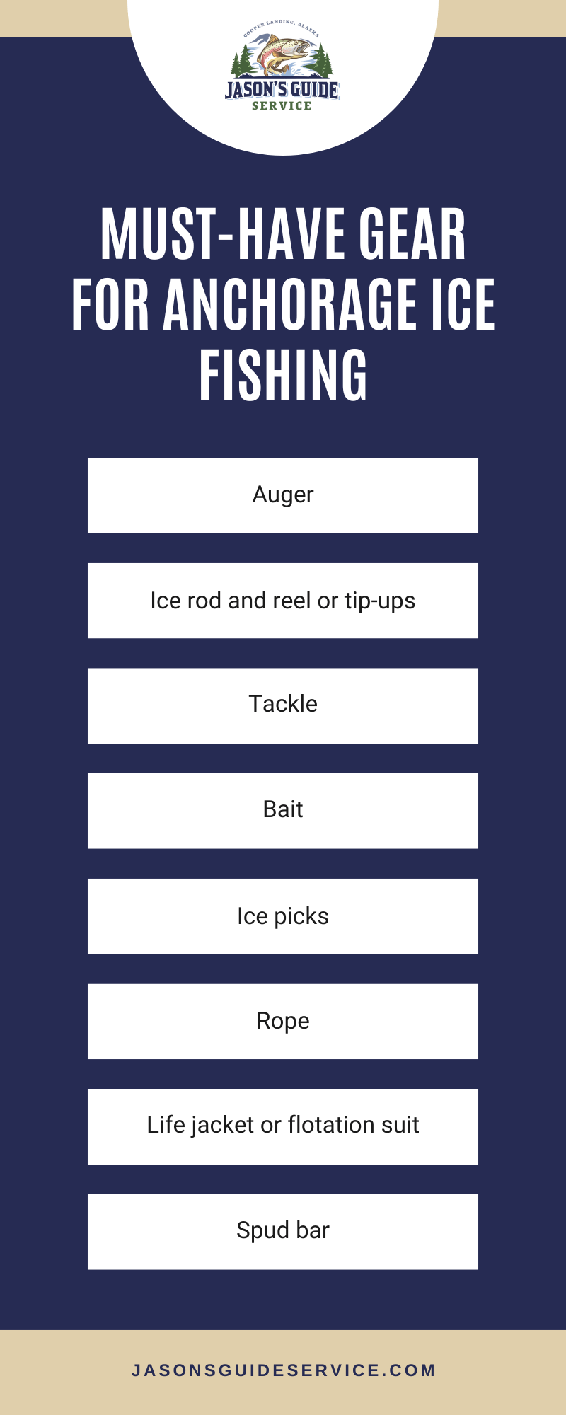 Must-have Gear For Anchorage Ice Fishing Infographic
